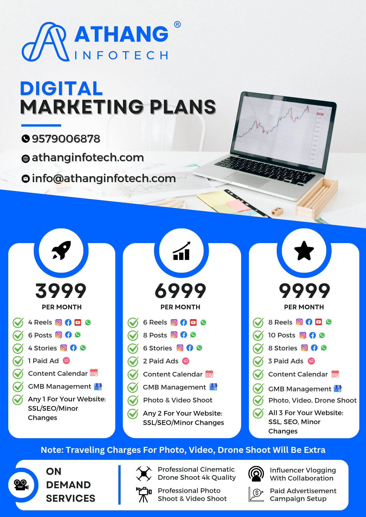 latest digital marketing